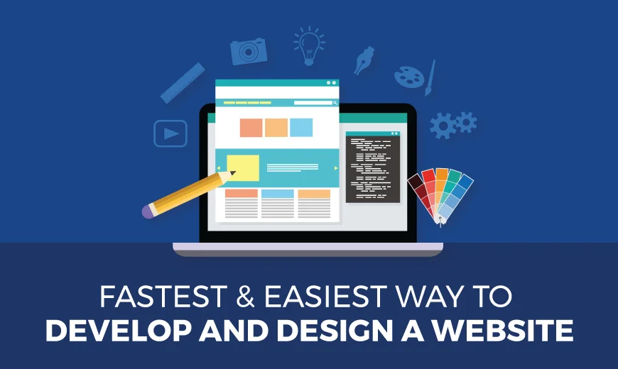 importance of responsive web design Website Design, Graphic Design & Digital Marketing Agency