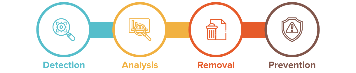 web-diagram